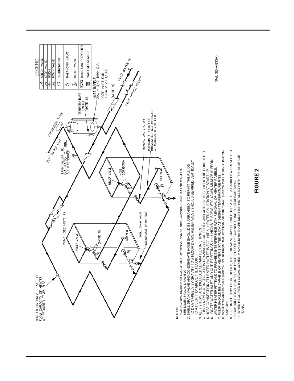 Gf-5080 | AERCO Innovation (G-10-1350 to G-11-0563) User Manual | Page 192 / 200