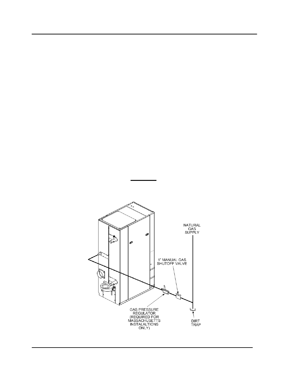 1 gas supply specifications, 2 manual gas shutoff valve, 3 external gas supply regulator | Innovation series water heaters | AERCO Innovation (G-10-1350 to G-11-0563) User Manual | Page 20 / 200