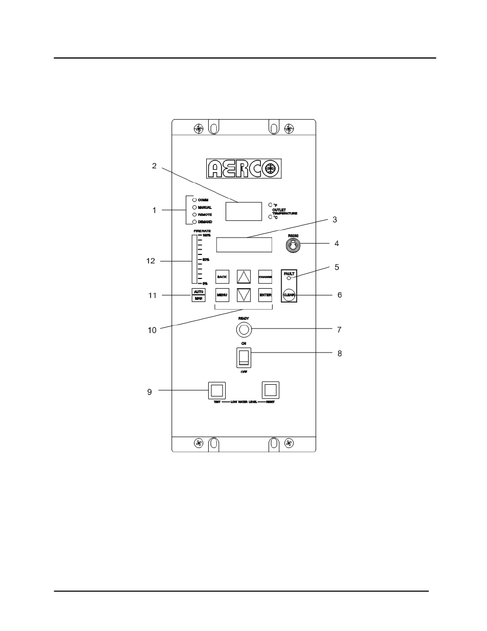 Innovation series water heaters | AERCO Innovation (G-10-1350 to G-11-0563) User Manual | Page 28 / 200