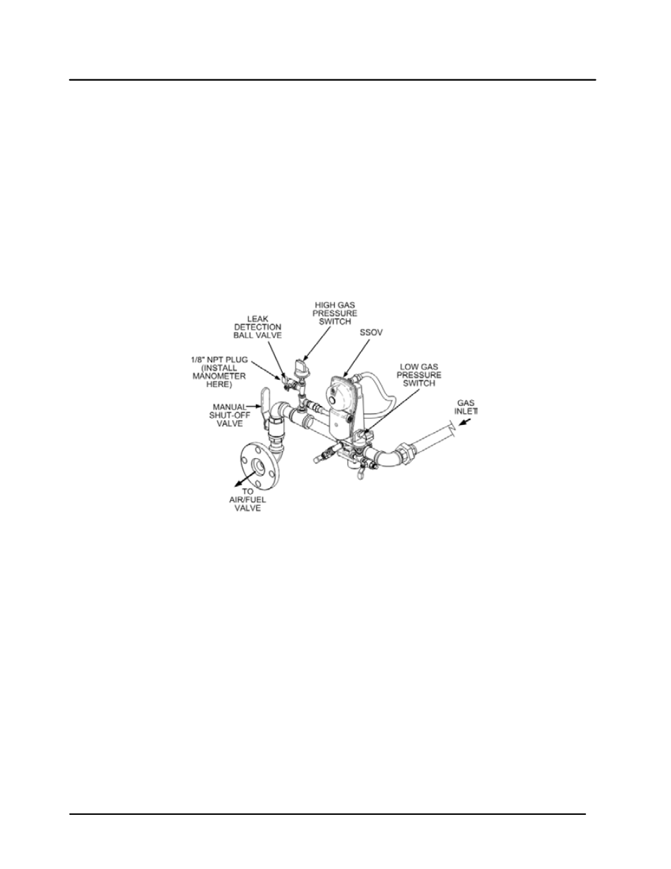 2 installing gas supply manometer, 3 accessing the analyzer probe port, Innovation series water heaters | AERCO Innovation (G-10-1350 to G-11-0563) User Manual | Page 42 / 200