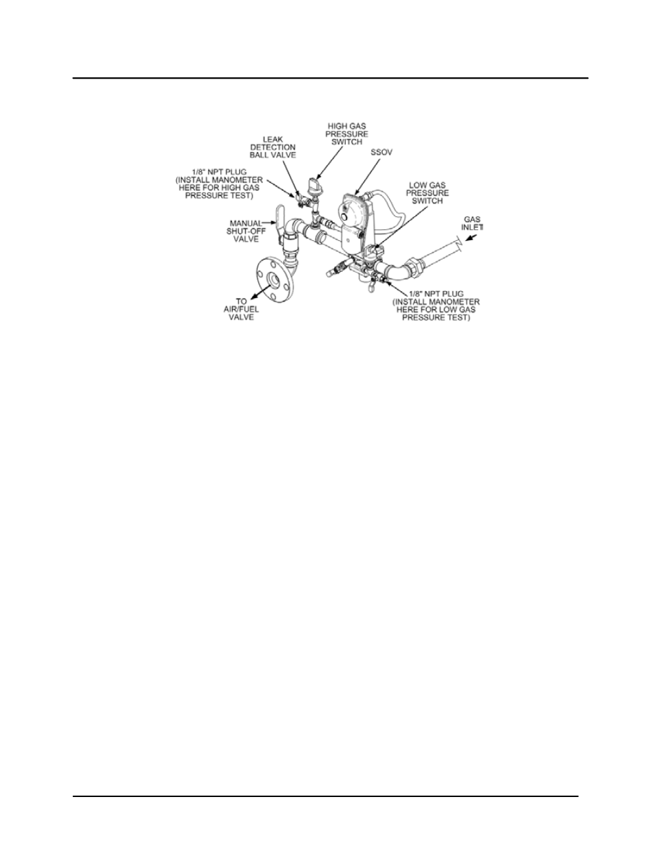 3 high gas pressure test, 4 low water level fault test, Innovation series water heaters | AERCO Innovation (G-10-1350 to G-11-0563) User Manual | Page 50 / 200