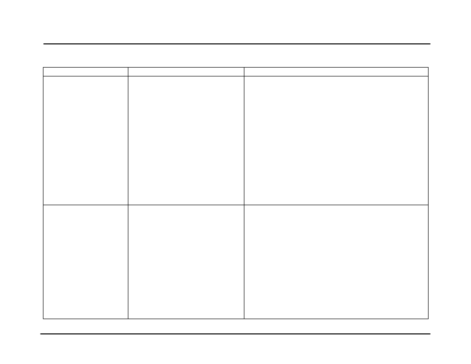 Innovation series water heaters | AERCO Innovation (G-10-1350 to G-11-0563) User Manual | Page 76 / 200