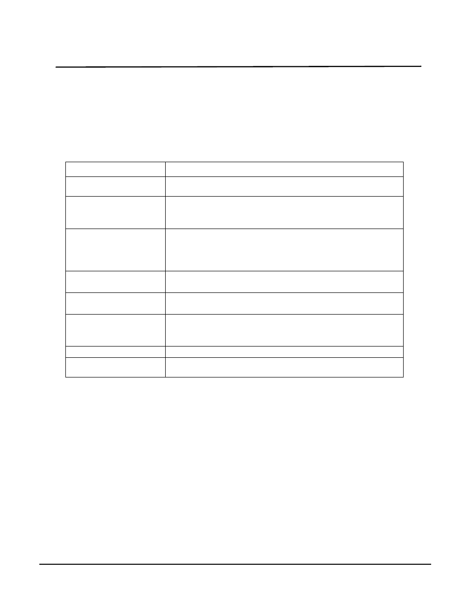 Appendix b: startup, status and fault messages, Innovation series water heaters gf-128 | AERCO Innovation (G-10-1350 to G-11-0563) User Manual | Page 95 / 200