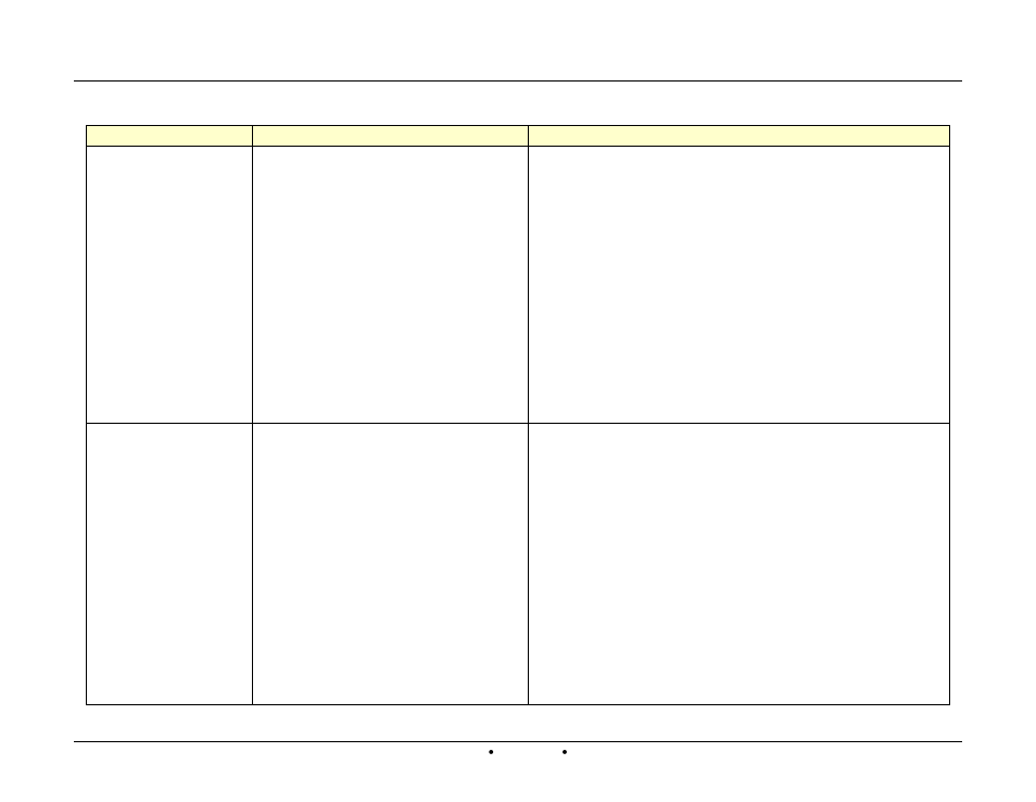 AERCO Innovation (G-14-2265 and above) User Manual | Page 100 / 206