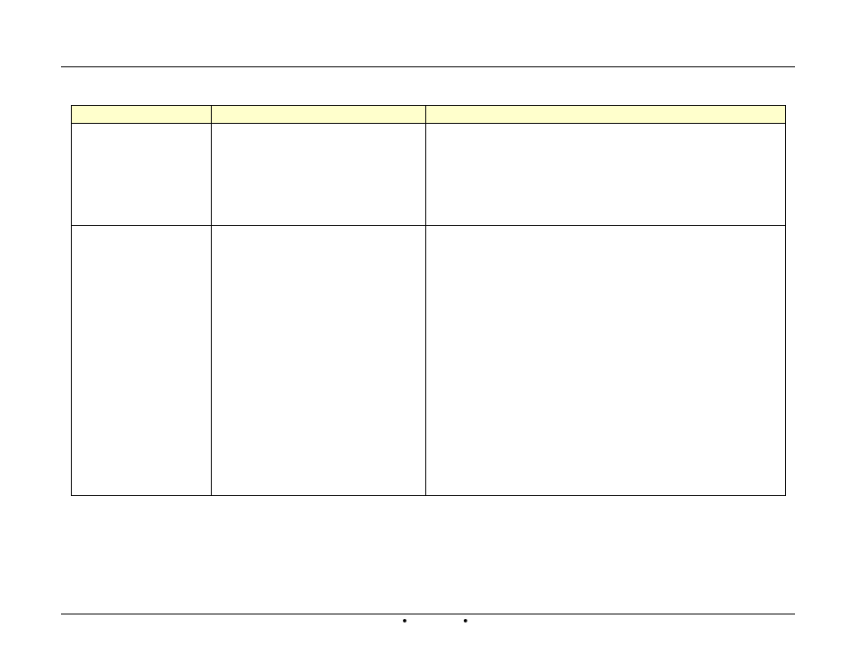 AERCO Innovation (G-14-2265 and above) User Manual | Page 101 / 206