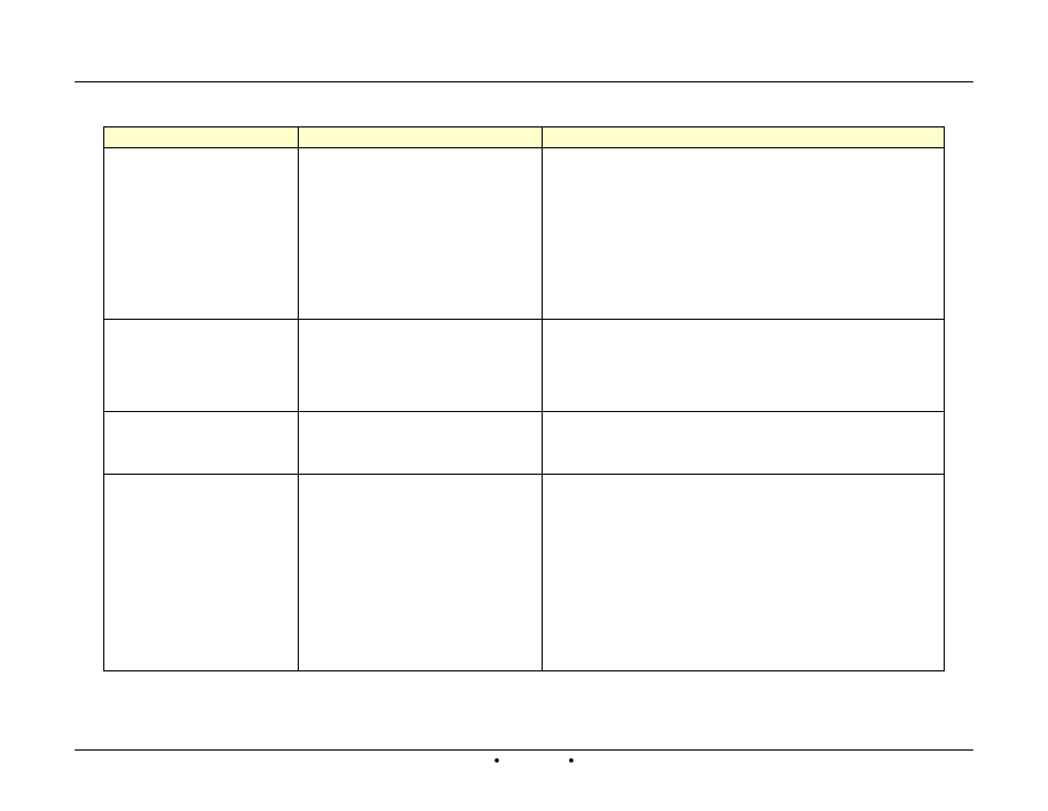 AERCO Innovation (G-14-2265 and above) User Manual | Page 102 / 206