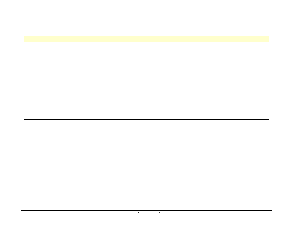 AERCO Innovation (G-14-2265 and above) User Manual | Page 103 / 206