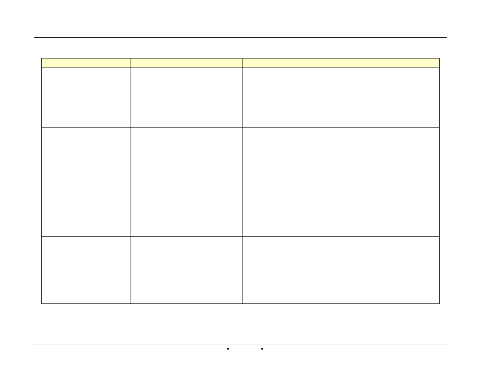 AERCO Innovation (G-14-2265 and above) User Manual | Page 104 / 206