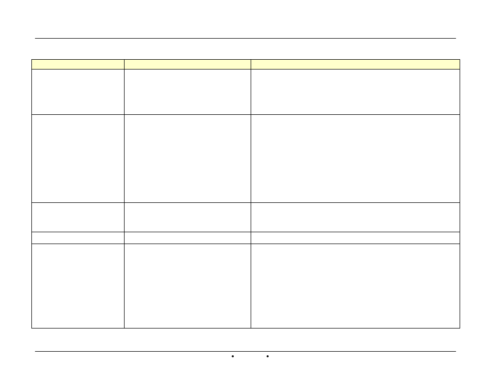 AERCO Innovation (G-14-2265 and above) User Manual | Page 106 / 206