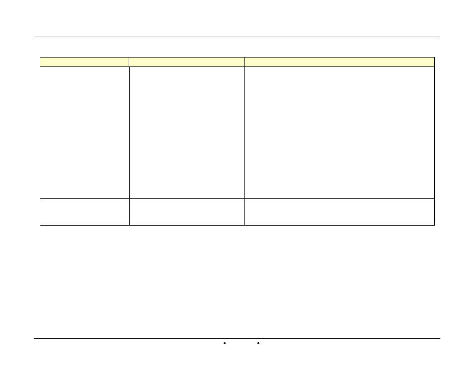 AERCO Innovation (G-14-2265 and above) User Manual | Page 108 / 206