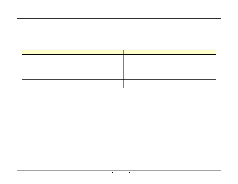 AERCO Innovation (G-14-2265 and above) User Manual | Page 109 / 206