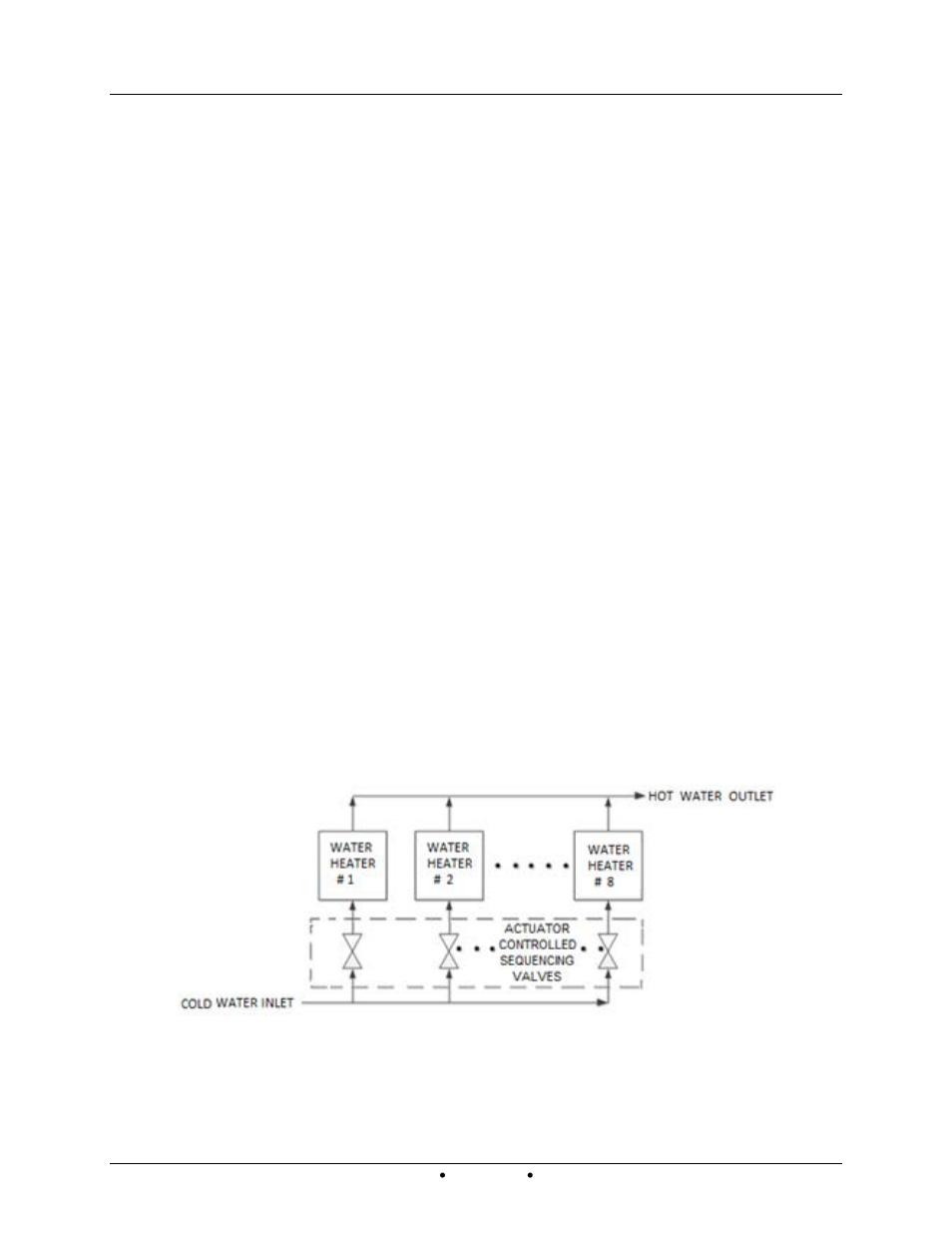 Chapter 8. water heater management, 1 general description, Chapter 8 | Water heater management | AERCO Innovation (G-14-2265 and above) User Manual | Page 113 / 206