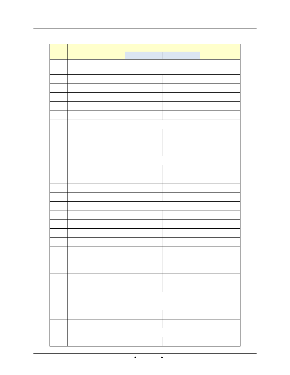 AERCO Innovation (G-14-2265 and above) User Manual | Page 118 / 206