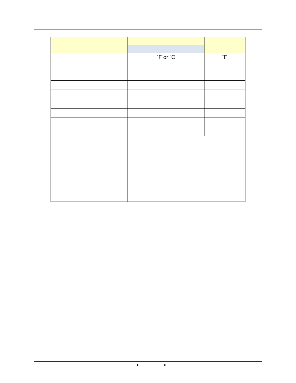 7 whm menu item descriptions | AERCO Innovation (G-14-2265 and above) User Manual | Page 119 / 206
