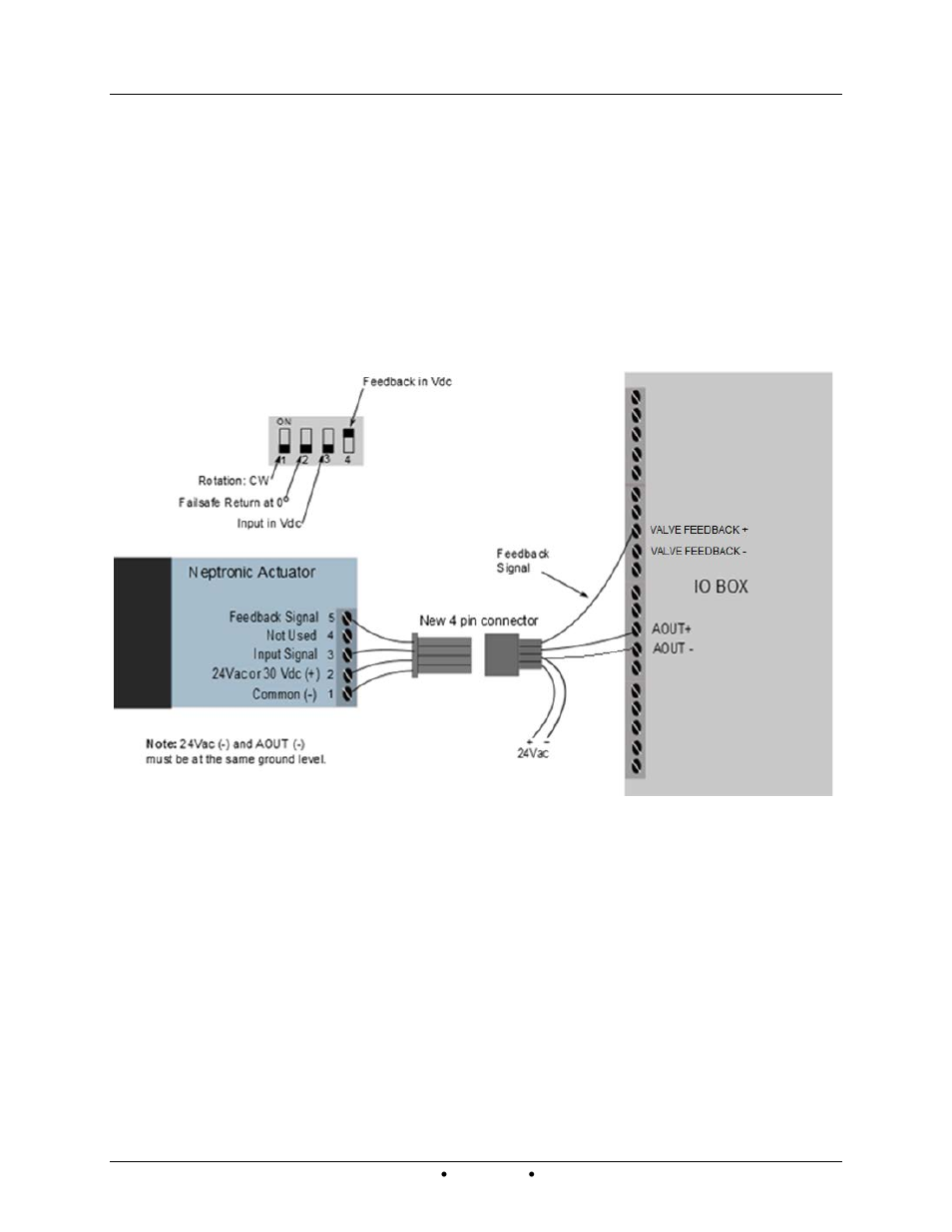 2 sequencing valve operating characteristics | AERCO Innovation (G-14-2265 and above) User Manual | Page 132 / 206