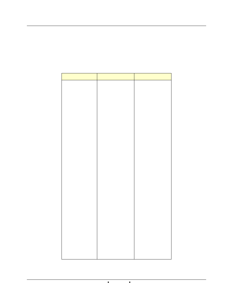 AERCO Innovation (G-14-2265 and above) User Manual | Page 147 / 206