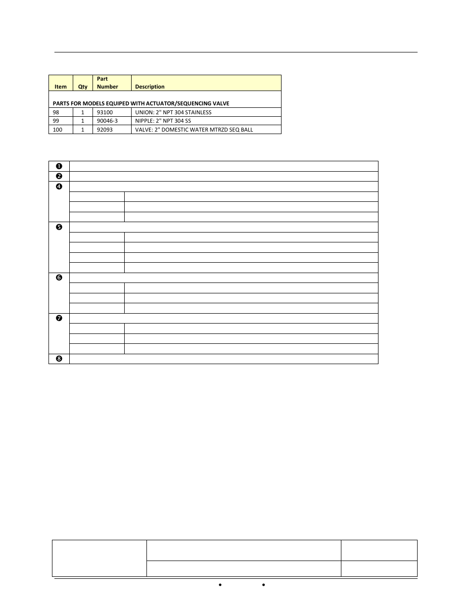 Innovation parts list | AERCO Innovation (G-14-2265 and above) User Manual | Page 152 / 206