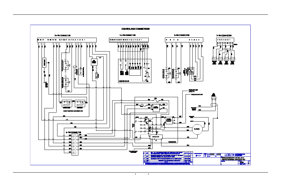 Appendix h – c-more wiring diagrams | AERCO Innovation (G-14-2265 and above) User Manual | Page 189 / 206