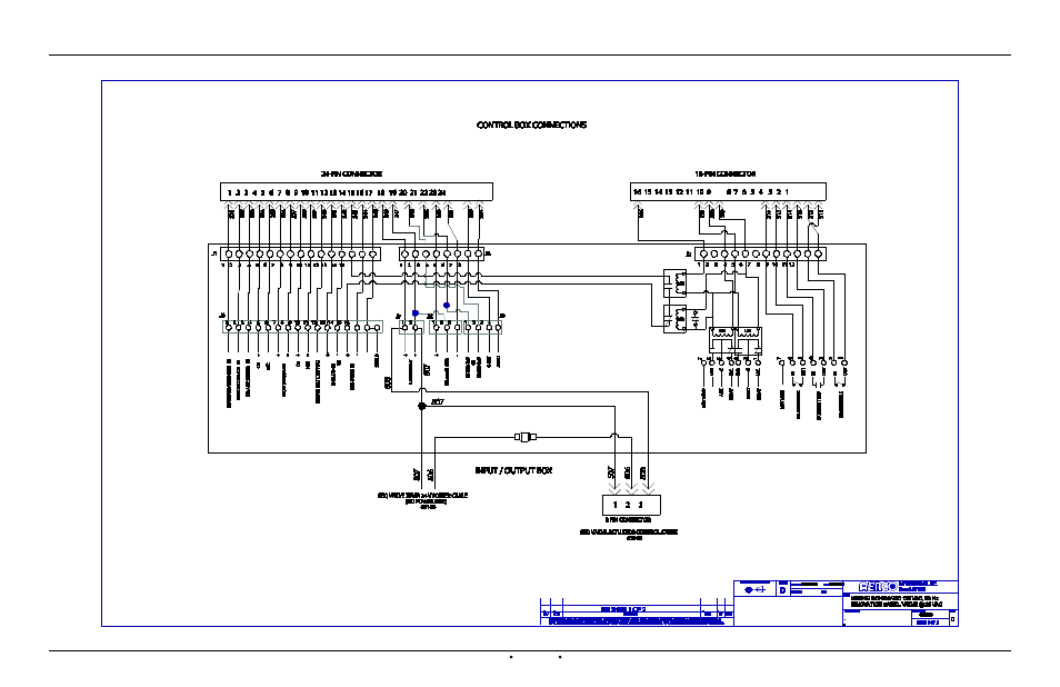 AERCO Innovation (G-14-2265 and above) User Manual | Page 191 / 206