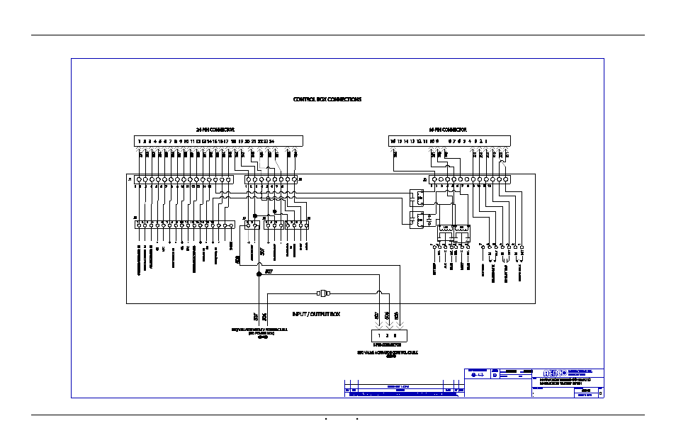 AERCO Innovation (G-14-2265 and above) User Manual | Page 195 / 206