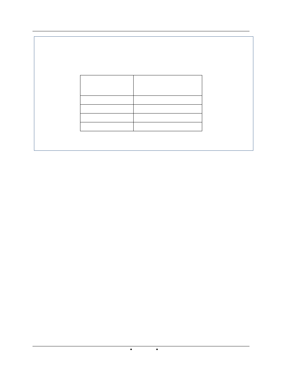 AERCO Innovation (G-14-2265 and above) User Manual | Page 201 / 206