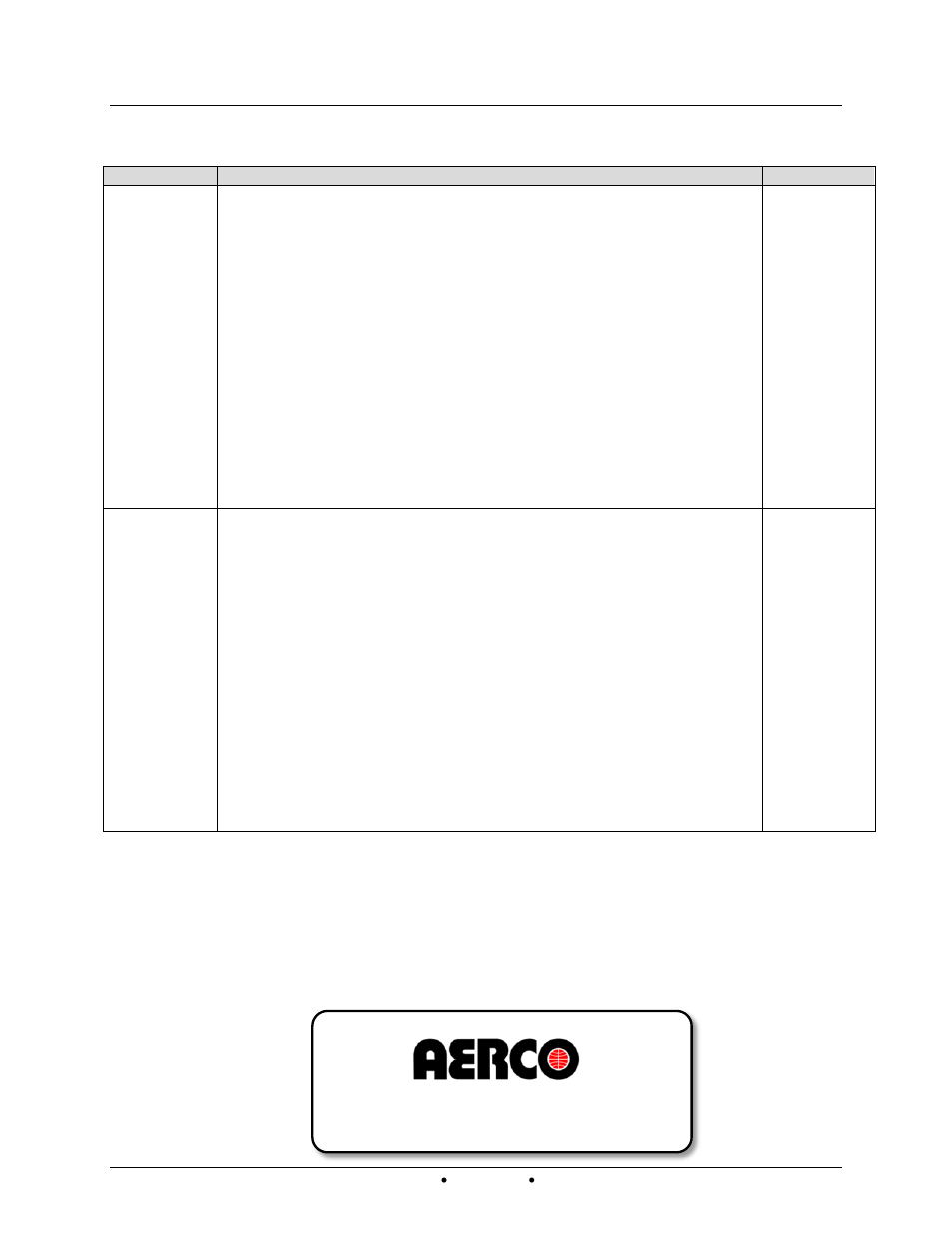 Change log | AERCO Innovation (G-14-2265 and above) User Manual | Page 206 / 206