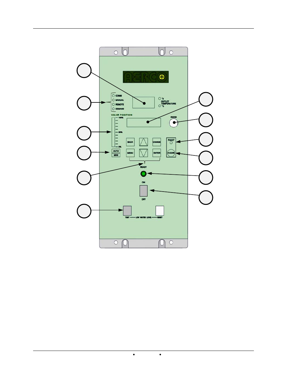 AERCO Innovation (G-14-2265 and above) User Manual | Page 38 / 206