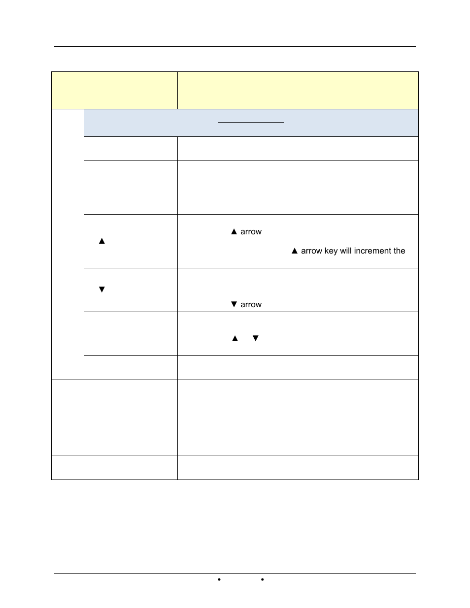 AERCO Innovation (G-14-2265 and above) User Manual | Page 40 / 206