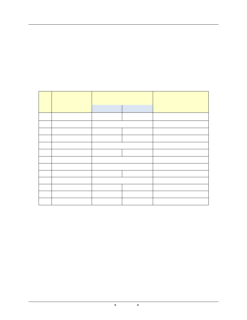 5 setup menu, 6 configuration menu | AERCO Innovation (G-14-2265 and above) User Manual | Page 44 / 206