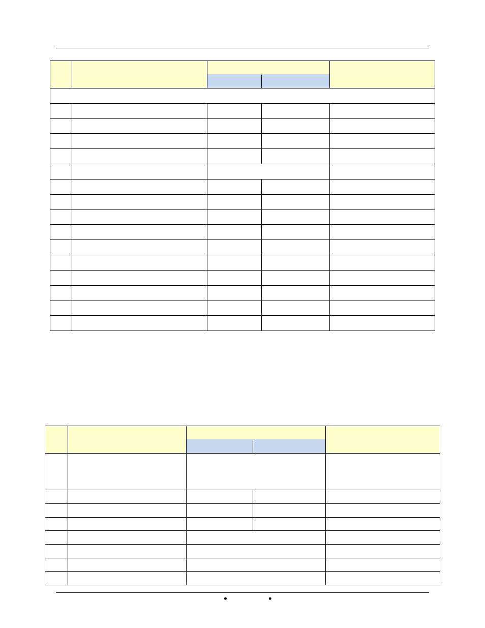 8 calibration menu | AERCO Innovation (G-14-2265 and above) User Manual | Page 47 / 206