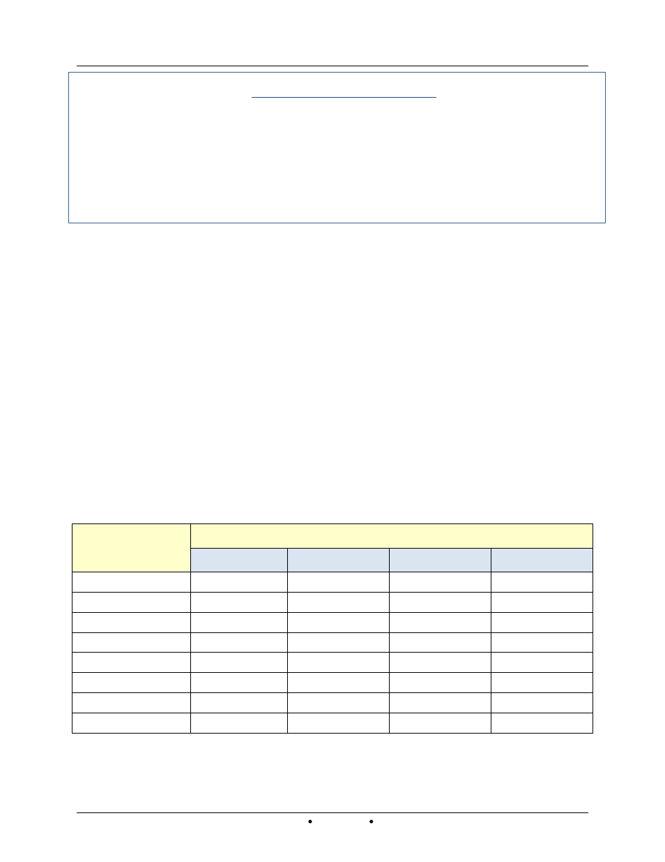 10 start/stop levels | AERCO Innovation (G-14-2265 and above) User Manual | Page 52 / 206