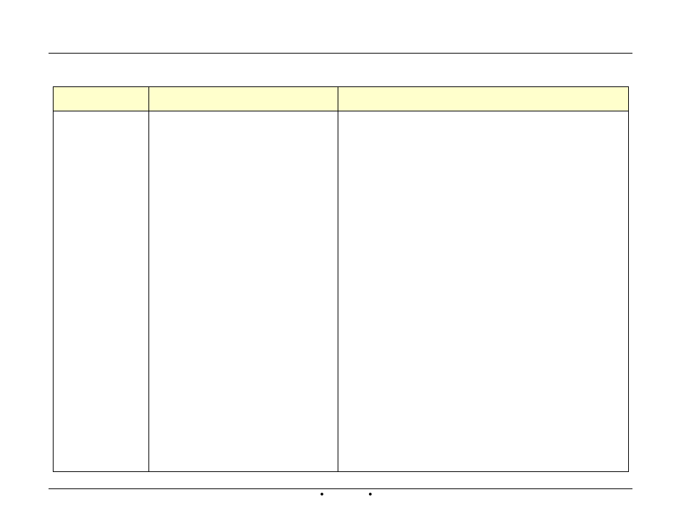 AERCO Innovation (G-14-2265 and above) User Manual | Page 99 / 206