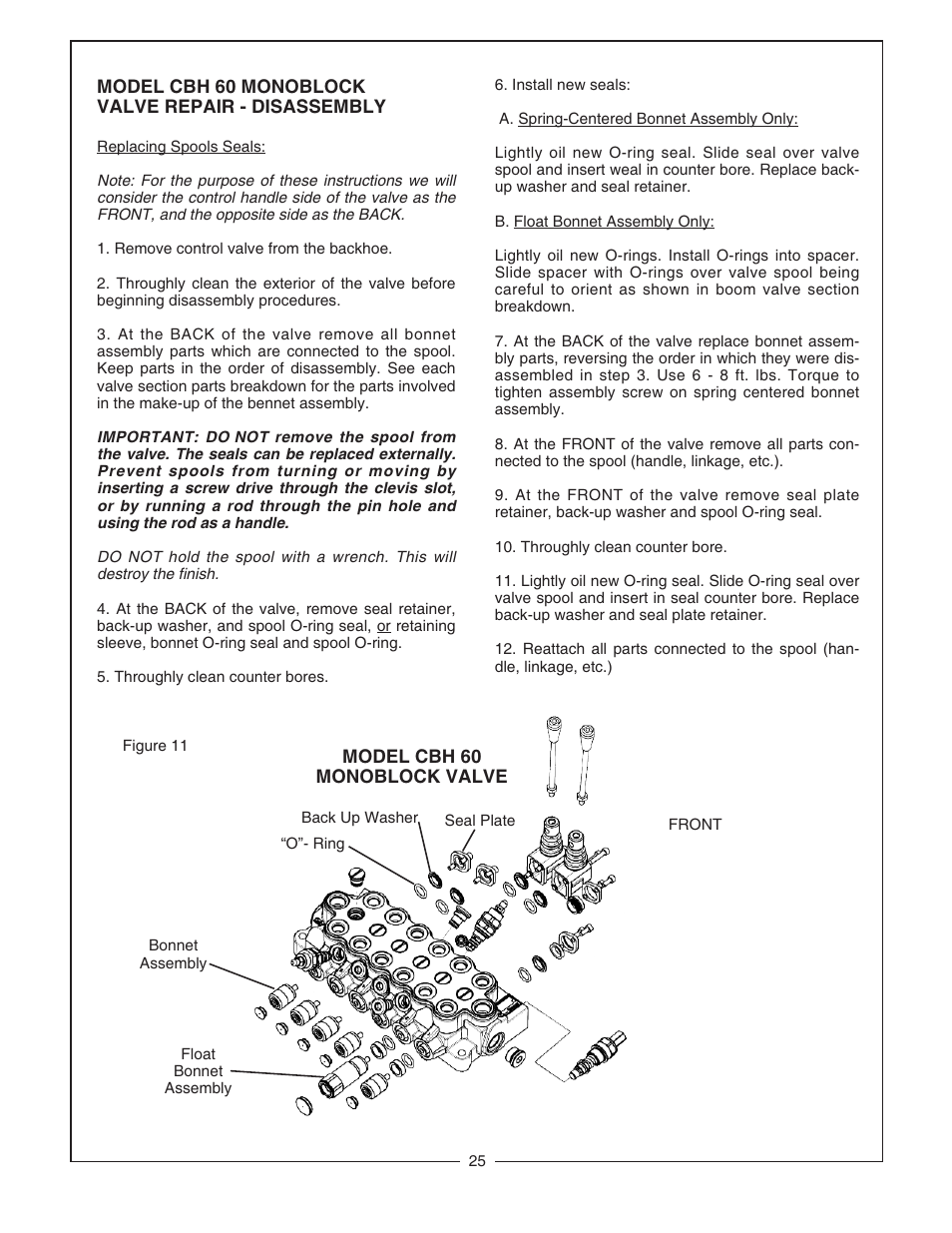 Bush Hog CBH80 User Manual | Page 27 / 56