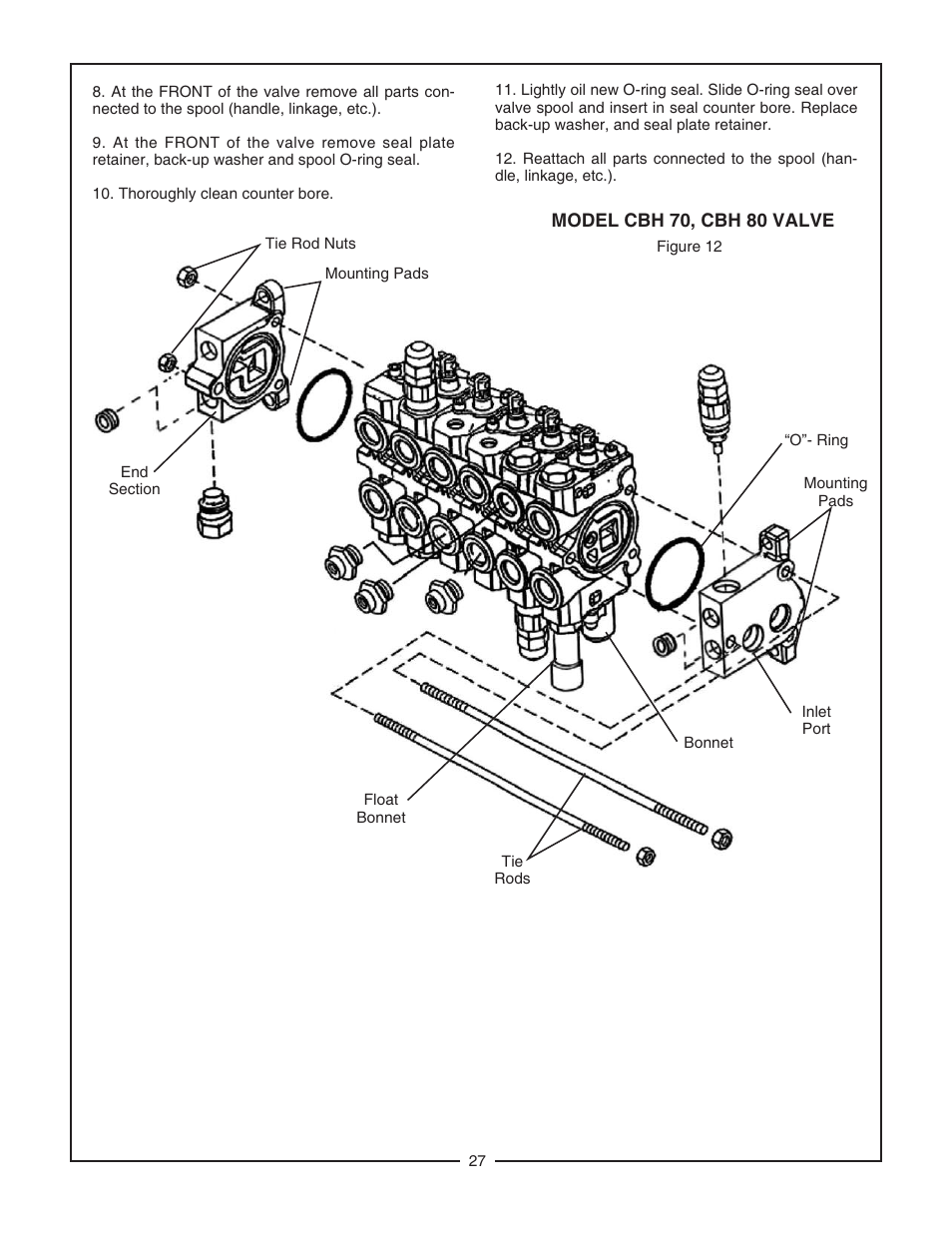 Bush Hog CBH80 User Manual | Page 29 / 56