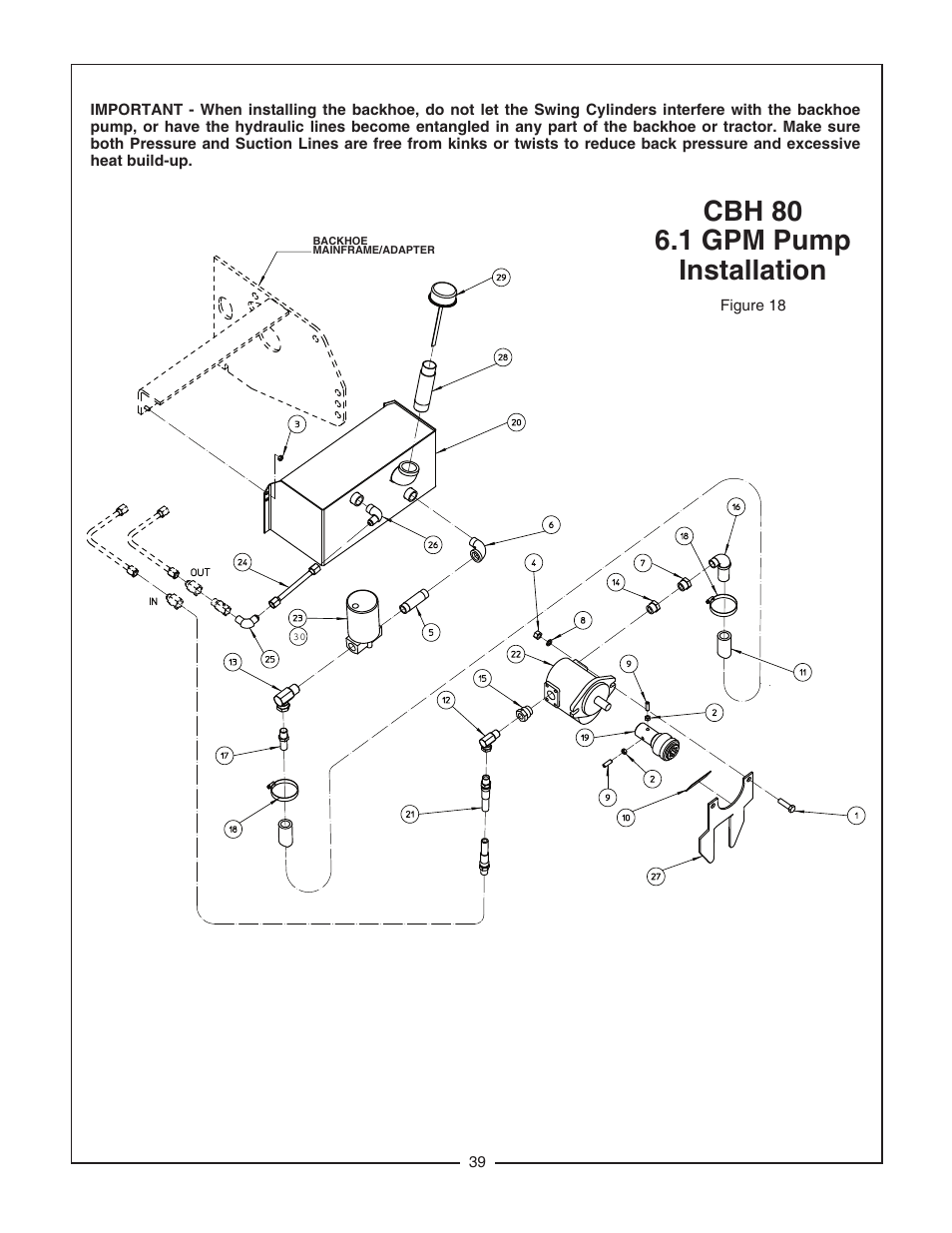 Cbh 80 6.1 gpm pump installation | Bush Hog CBH80 User Manual | Page 41 / 56