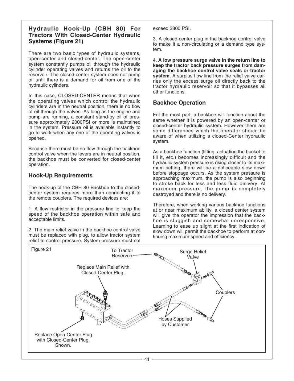 Bush Hog CBH80 User Manual | Page 43 / 56