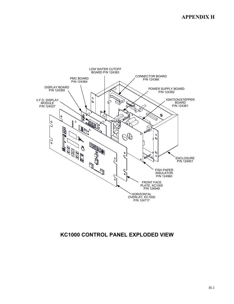 Appendix h, Kc1000 control panel exploded view | AERCO KC1000 Heater Mar 2011 User Manual | Page 109 / 117