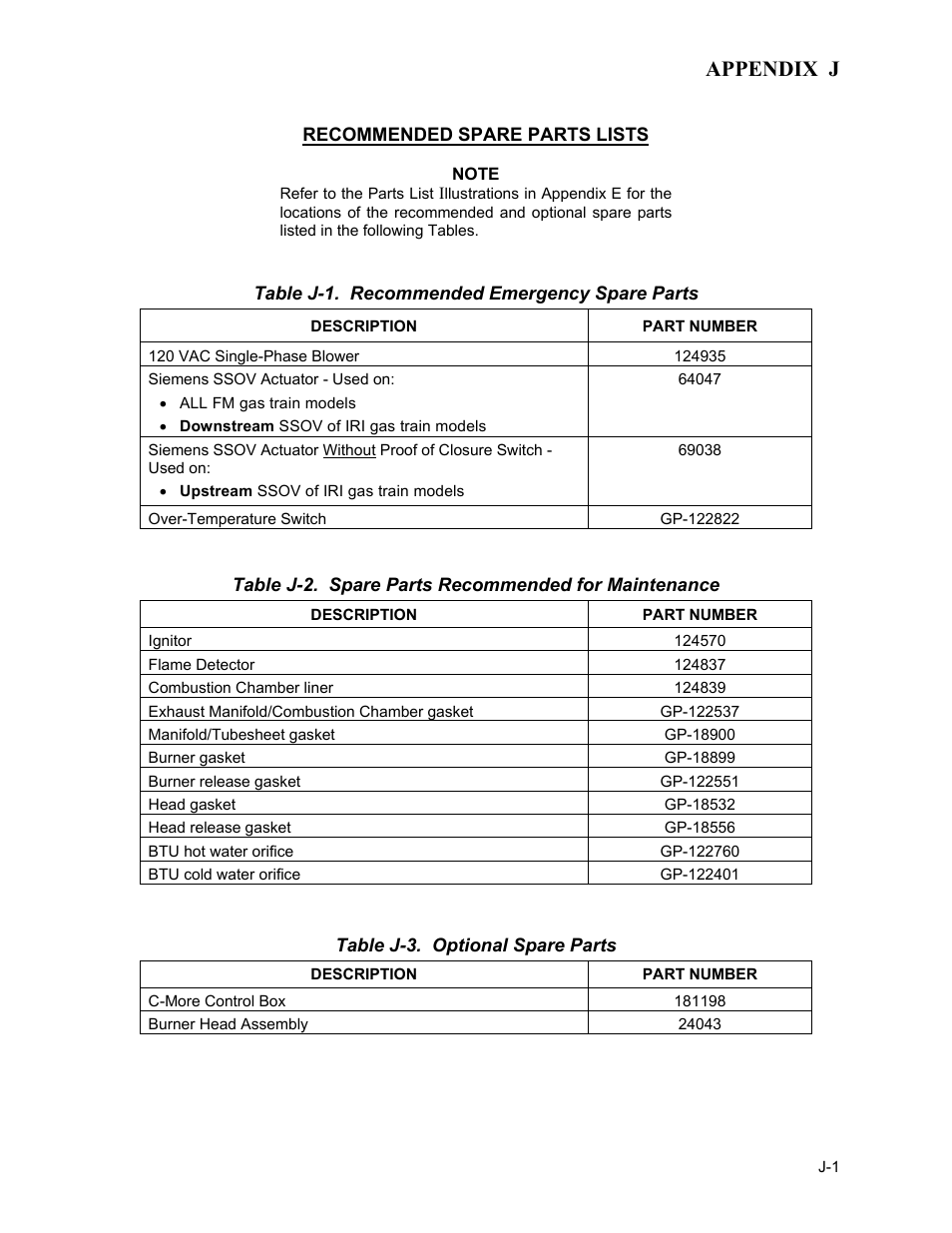 Appendix j | AERCO KC1000 Heater Mar 2011 User Manual | Page 113 / 117