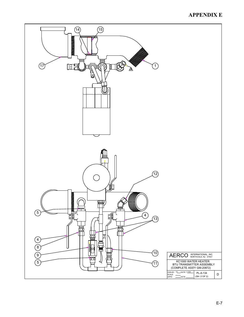 Appendix e, Aerco | AERCO KC1000 Heater Mar 2011 User Manual | Page 97 / 117