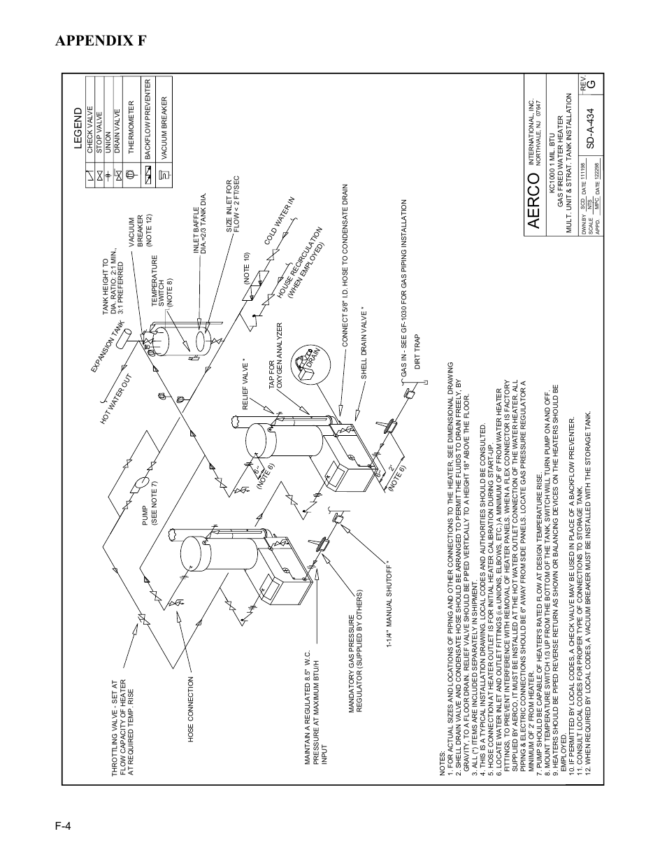 Aerco, Appendix f, Legend | Sd -a -434 | AERCO KC Series Equipped with C-More version 3.04 User Manual | Page 103 / 110