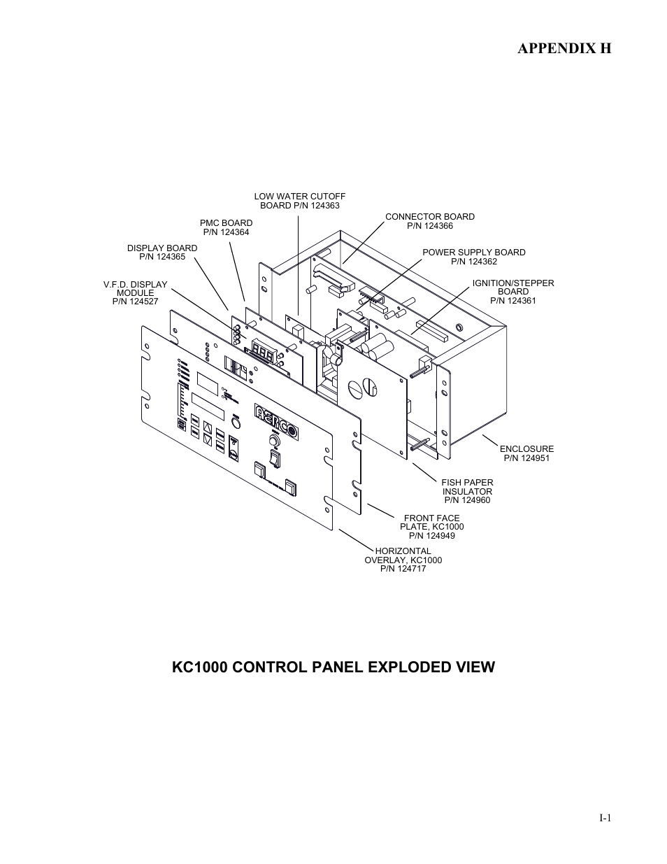 Kc-h-app-h-12-27-08 dsg, Appendix h, Kc1000 control panel exploded view | AERCO KC Series Equipped with C-More version 3.04 User Manual | Page 107 / 110