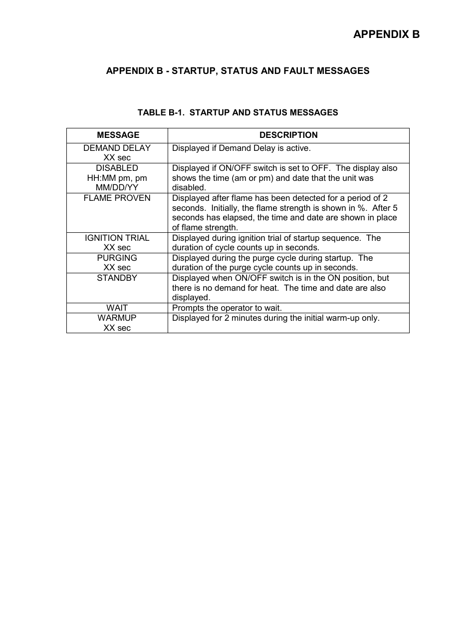 Kc-h-app-b-gf109 -01-09-dsg-bb, Appendix b | AERCO KC Series Equipped with C-More version 3.04 User Manual | Page 85 / 110