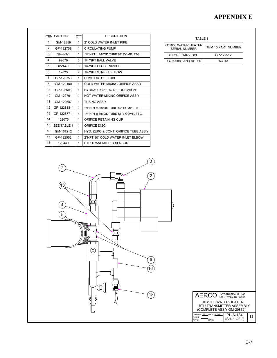 Appendix e, Aerco | AERCO KC Series Equipped with C-More version 3.04 User Manual | Page 97 / 110