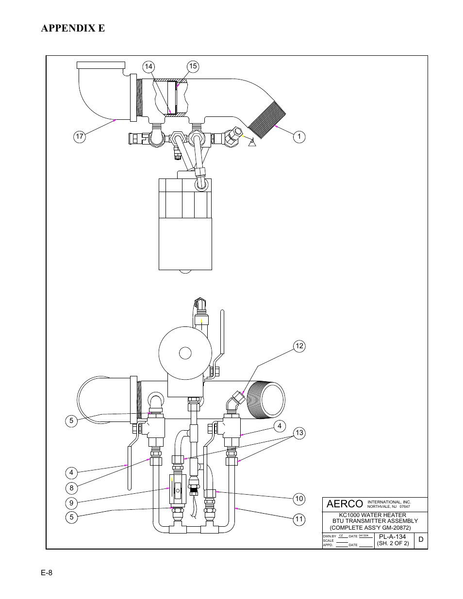 Appendix e, Aerco | AERCO KC Series Equipped with C-More version 3.04 User Manual | Page 98 / 110