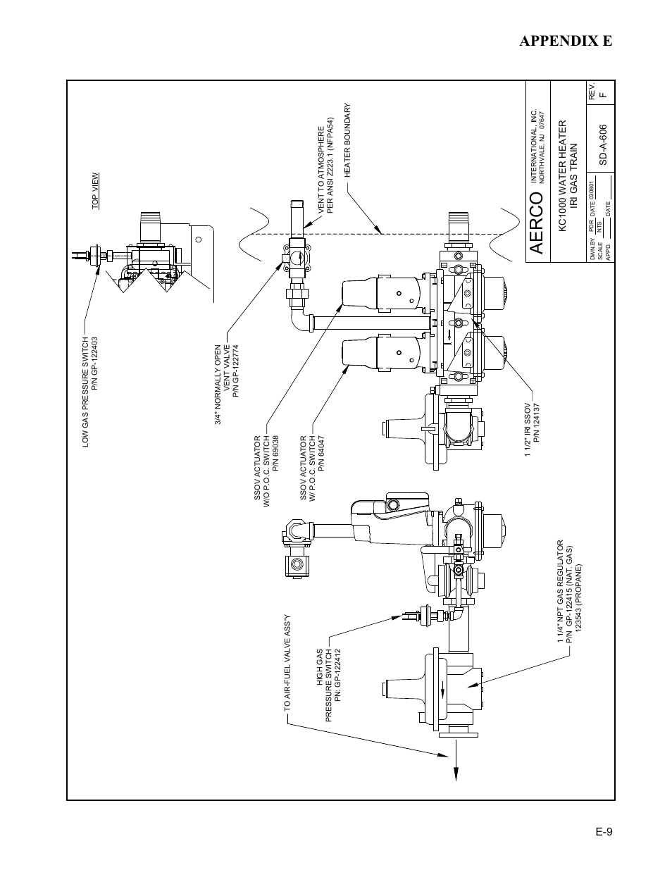 Ae r c o, Appendix e | AERCO KC Series Equipped with C-More version 3.04 User Manual | Page 99 / 110