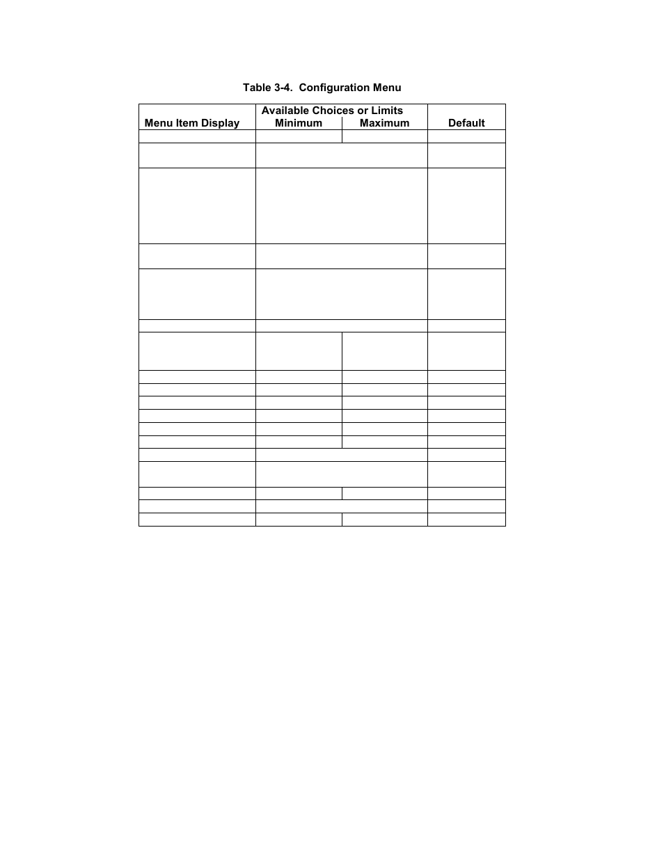Control panel operating procedures | AERCO KC1000 Heater 2002 User Manual | Page 24 / 106