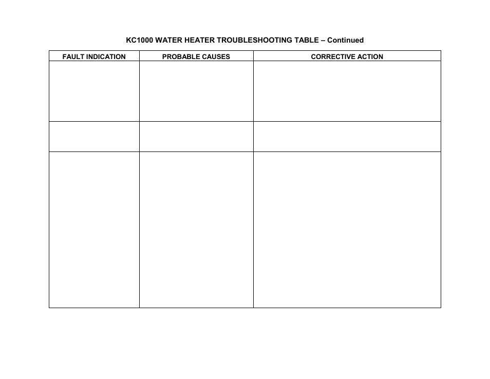 Troubleshooting | AERCO KC1000 Heater 2002 User Manual | Page 65 / 106