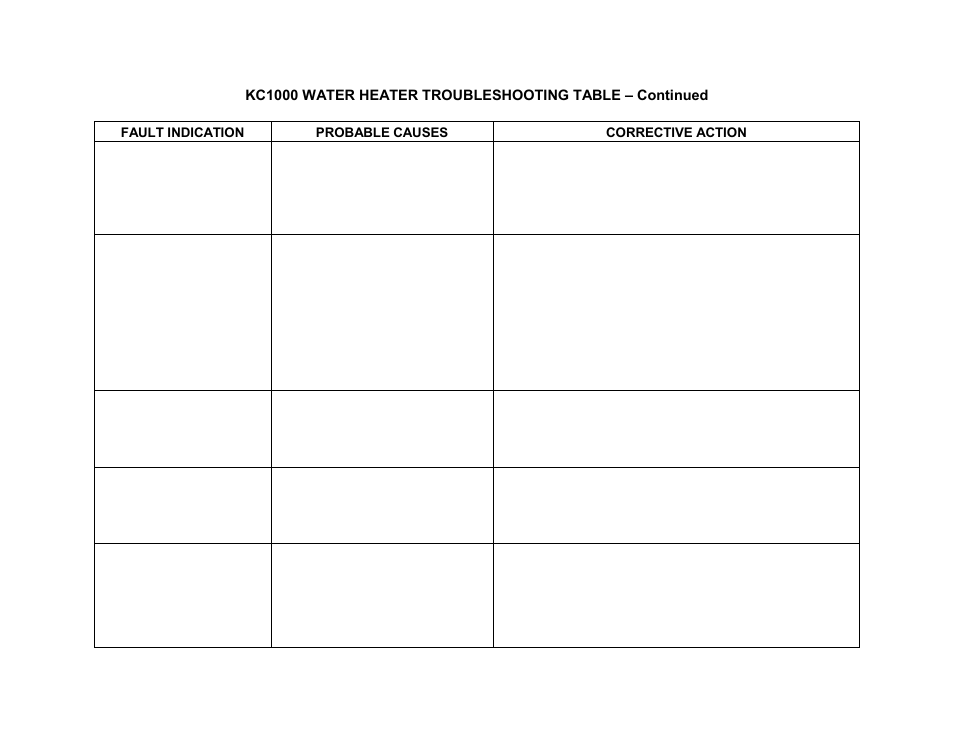 Troubleshooting | AERCO KC1000 Heater 2002 User Manual | Page 66 / 106