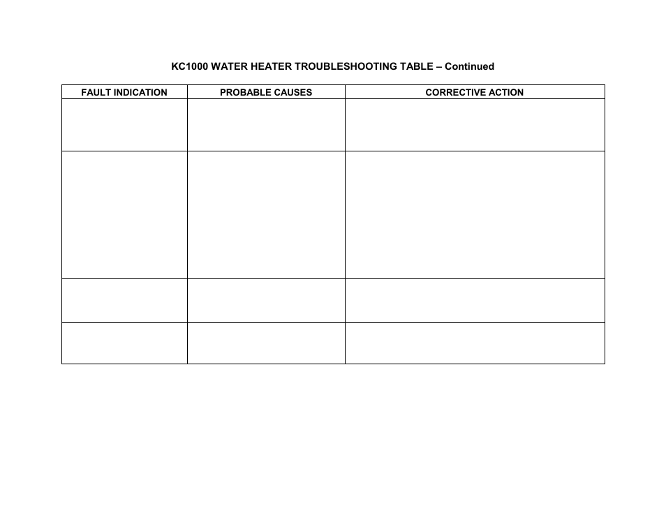 Troubleshooting | AERCO KC1000 Heater 2002 User Manual | Page 67 / 106