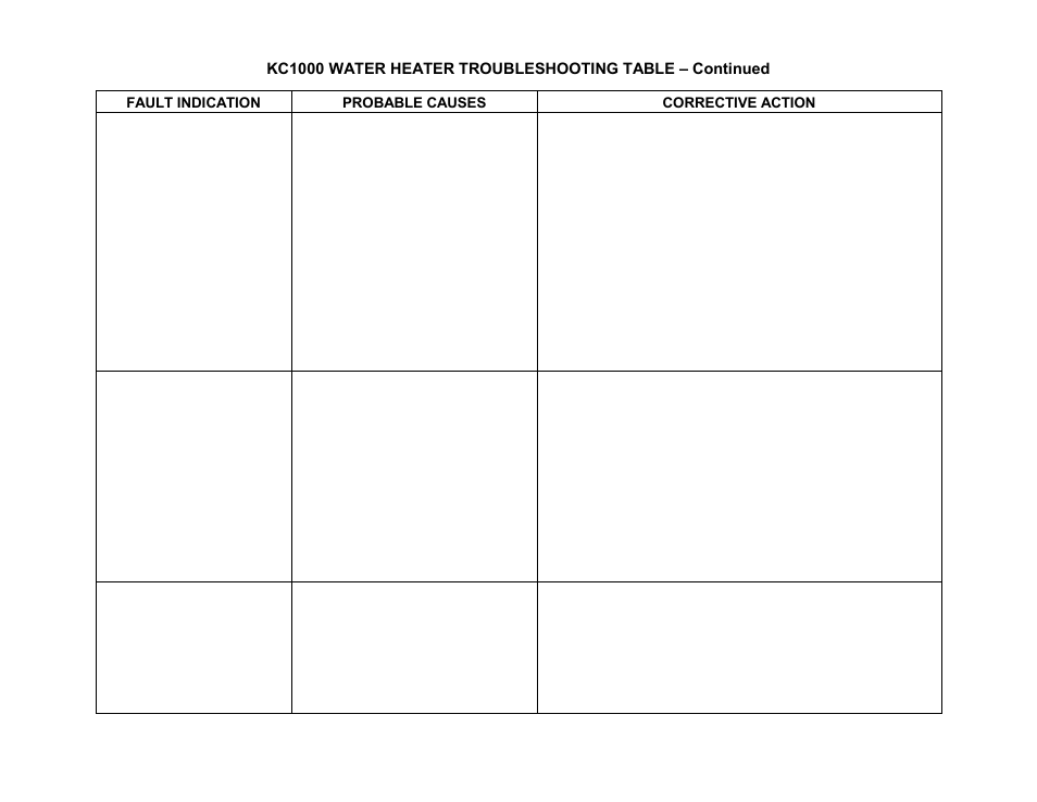 Troubleshooting | AERCO KC1000 Heater 2002 User Manual | Page 68 / 106